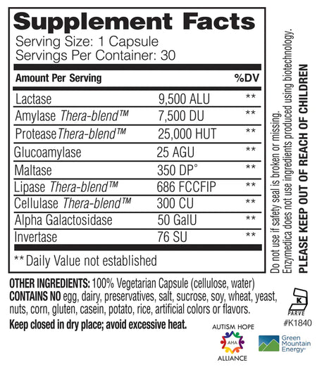 Lacto™ capsules Enzymedica - Premium Vitamins & Supplements from Enzymedica - Just $24.99! Shop now at Nutrigeek