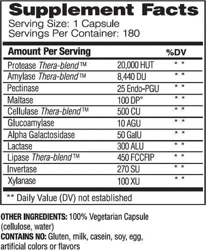 DigestBasic® capsules Enzymedica - Premium Vitamins & Supplements from Enzymedica - Just $9.99! Shop now at Nutrigeek