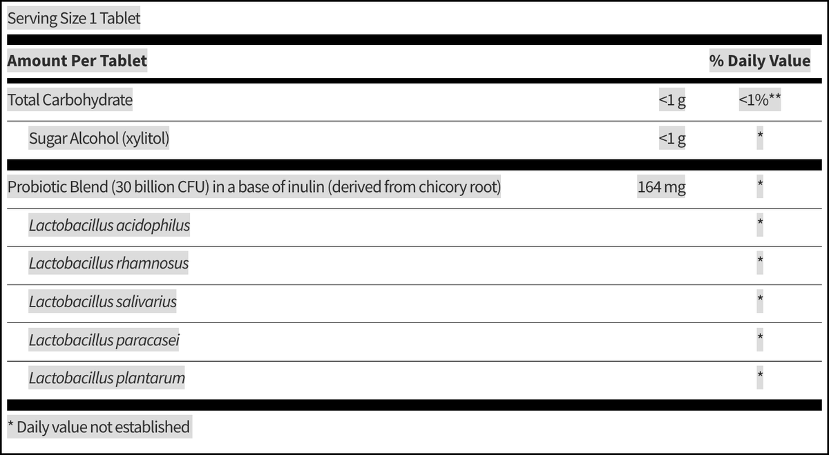 Prodegin™ Probiotic 60 tablets Klaire Labs - Premium Vitamins & Supplements from Klair Labs - Just $41.99! Shop now at Nutrigeek