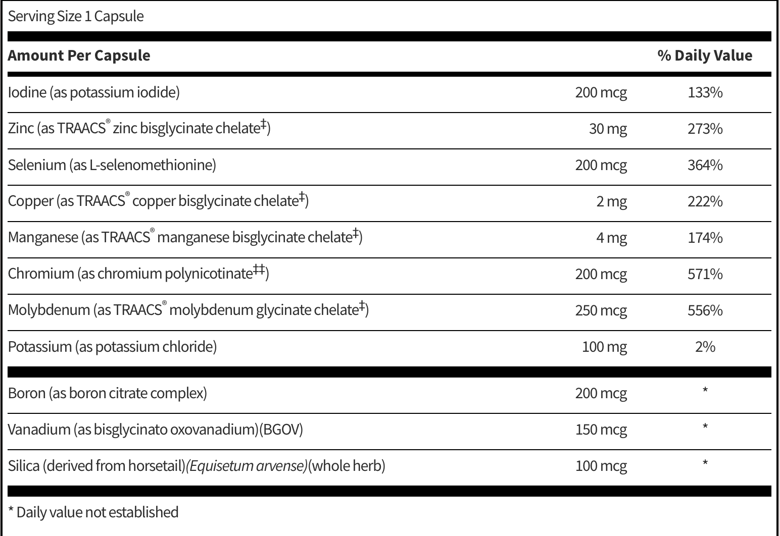 LDA Trace Mineral Complex 30 capsules Klaire Labs - Premium Vitamins & Supplements from Klair Labs - Just $19.99! Shop now at Nutrigeek