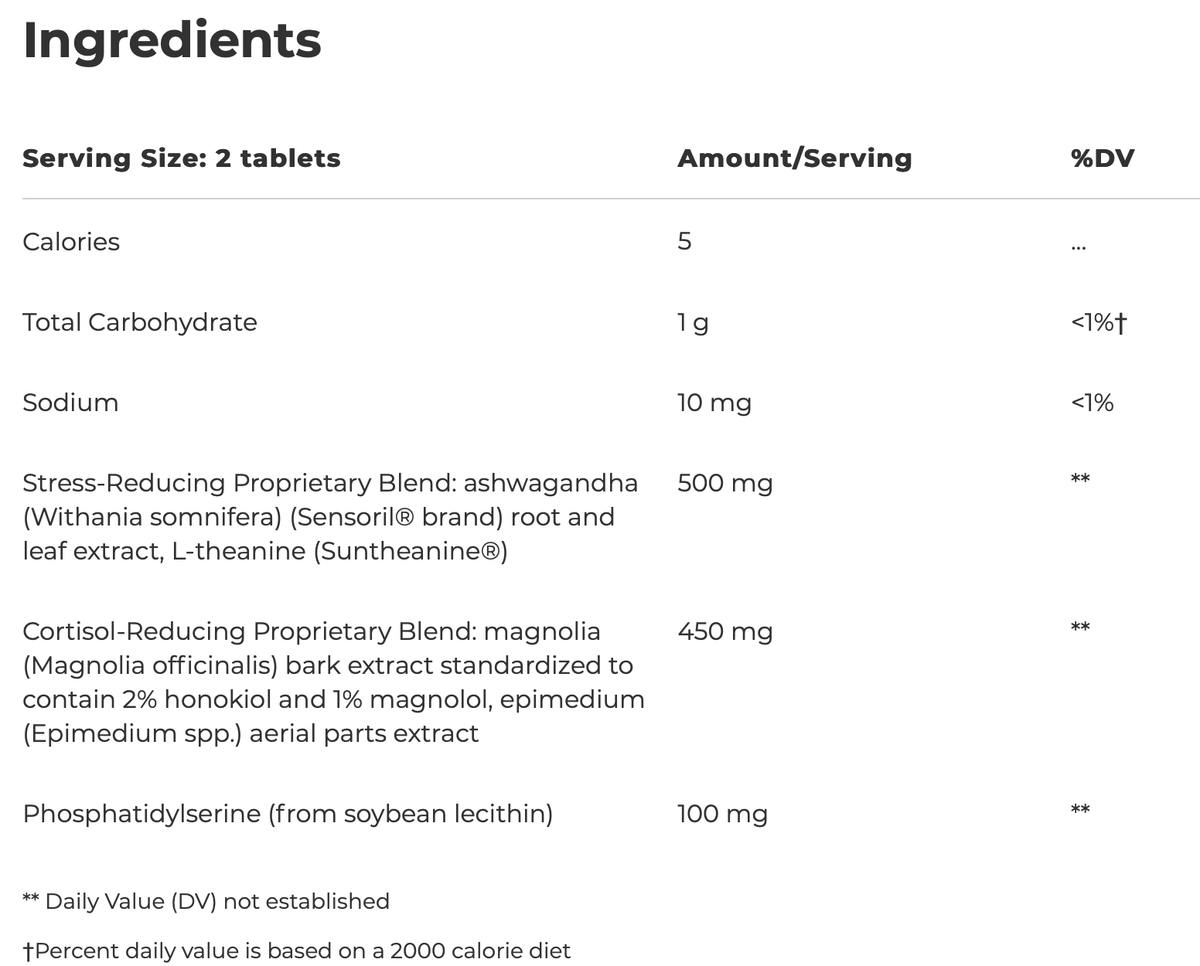 Cortisol Manager 30 tablets Integrative Therapeutics - Premium  from Integrative Therapeutics - Just $25.00! Shop now at Nutrigeek