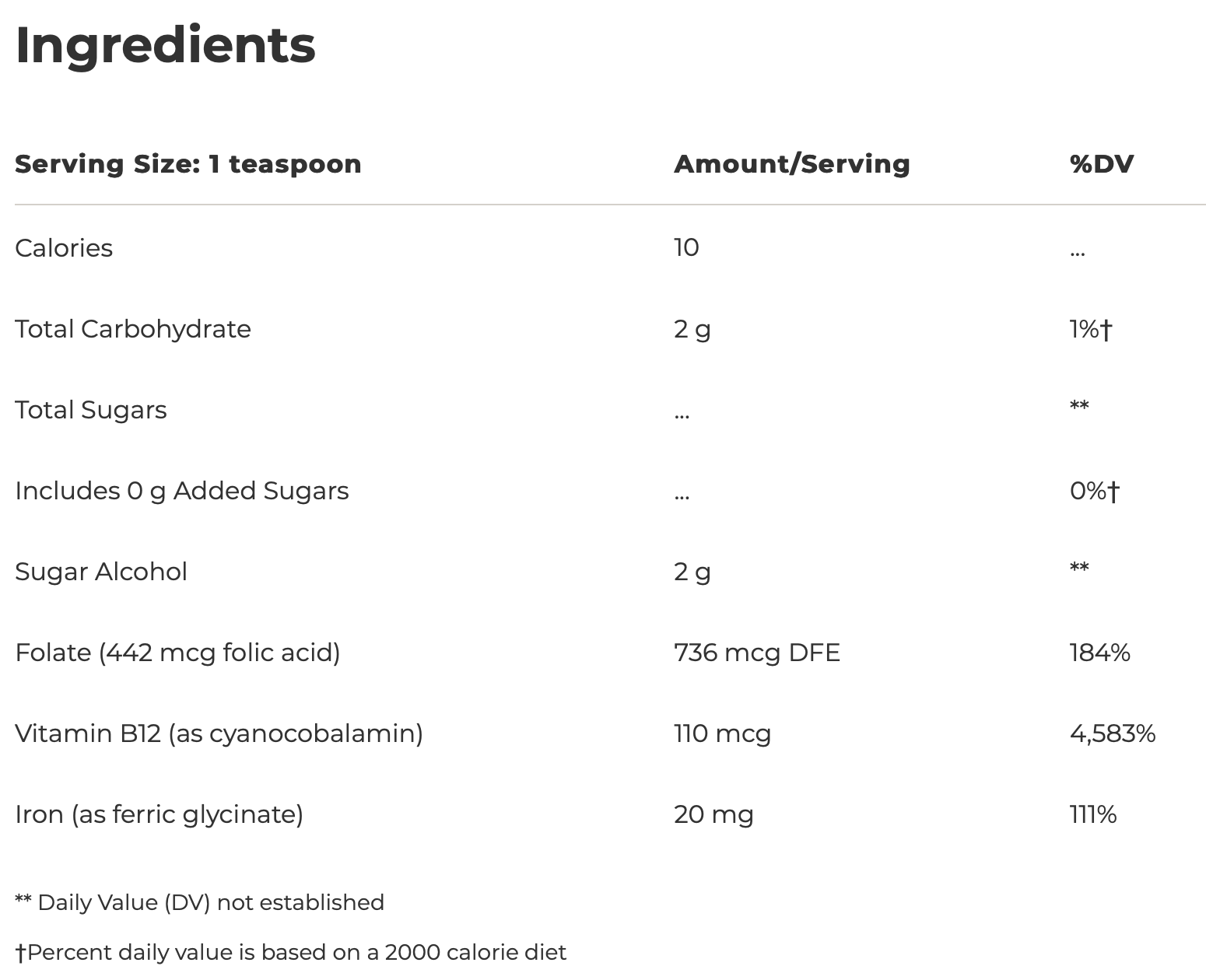 Liquid Iron 177 ml Integrative Therapeutics - Premium Vitamins & Supplements from Integrative Therapeutics - Just $21.99! Shop now at Nutrigeek