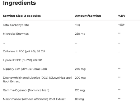 Similase Sensitive Stomach 90 capsules Integrative Therapeutics - Premium  from Integrative Therapeutics - Just $22.00! Shop now at Nutrigeek