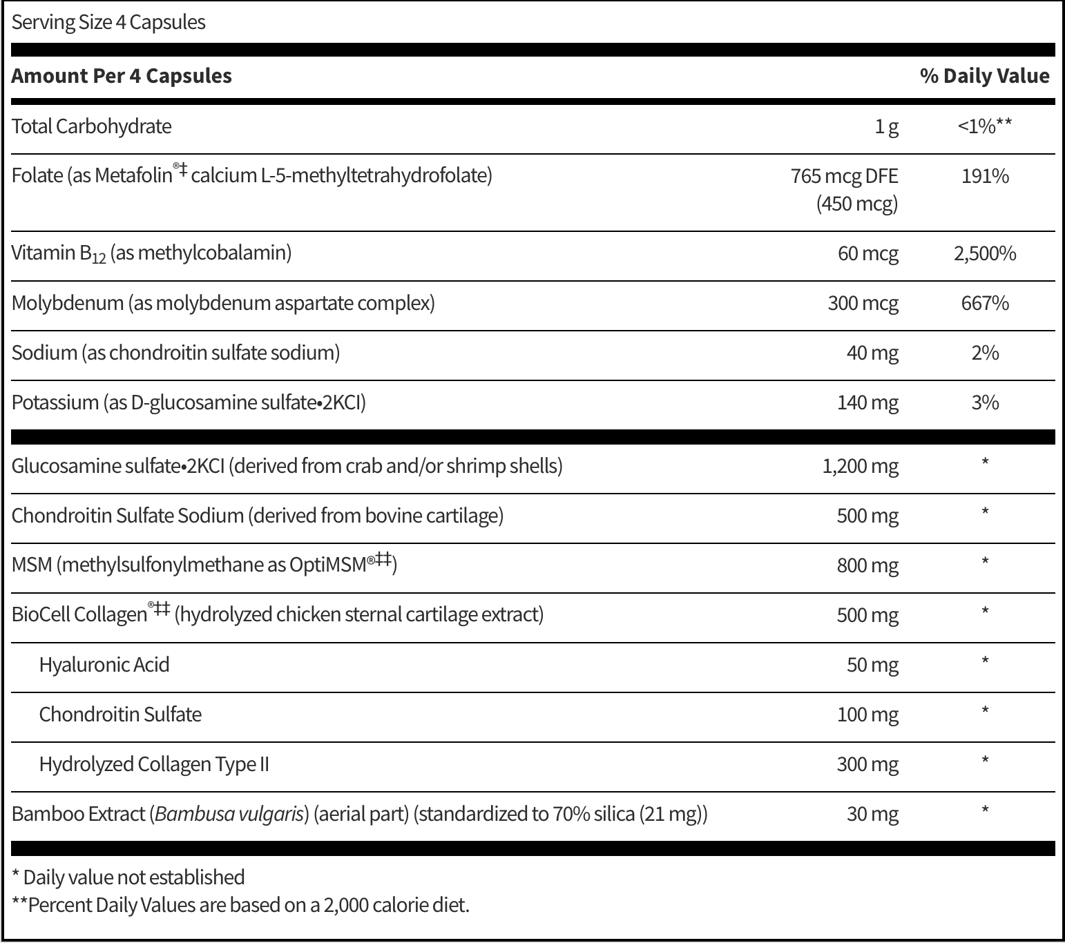 Joint Support Formula 120 capsules Klaire Labs - Premium Vitamins & Supplements from Klair Labs - Just $47.99! Shop now at Nutrigeek