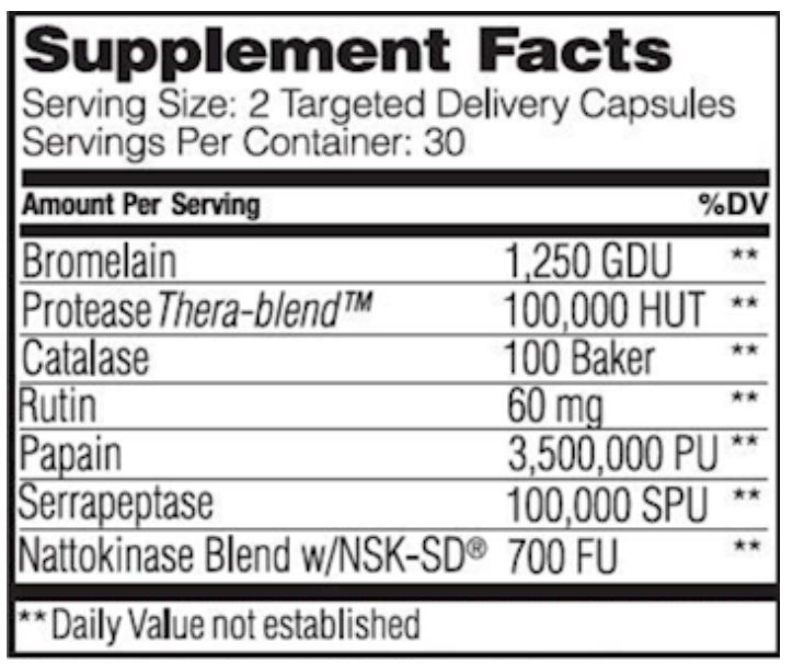 MyoMend™ capsules Enzyme Science - Premium Vitamins & Supplements from Enzyme Science - Just $40.50! Shop now at Nutrigeek