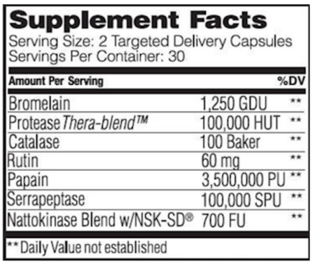 MyoMend™ capsules Enzyme Science - Premium Vitamins & Supplements from Enzyme Science - Just $40.50! Shop now at Nutrigeek