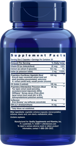Breast Health Formula 60 capsules Life Extension - Premium Vitamins & Supplements from Life Extension - Just $26.99! Shop now at Nutrigeek