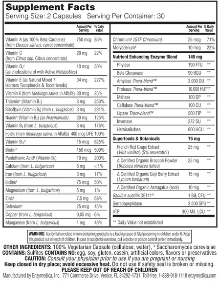 Enzyme Nutrition™ Multi-vitamin Two Daily 60 capsules Enzymedica - Premium Vitamins & Supplements from Enzymedica - Just $31.99! Shop now at Nutrigeek
