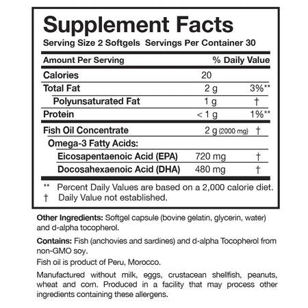 Omega-3 Plus™ 60 softgels Researched Nutritionals - Nutrigeek