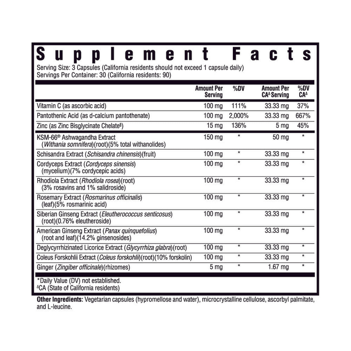 Adrenal Nutrients 90 capsules Seeking Health - Premium Vitamins & Supplements from Seeking Health - Just $34.95! Shop now at Nutrigeek