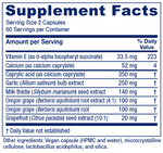 CandidaStat™ Capsules Vitanica - Nutrigeek
