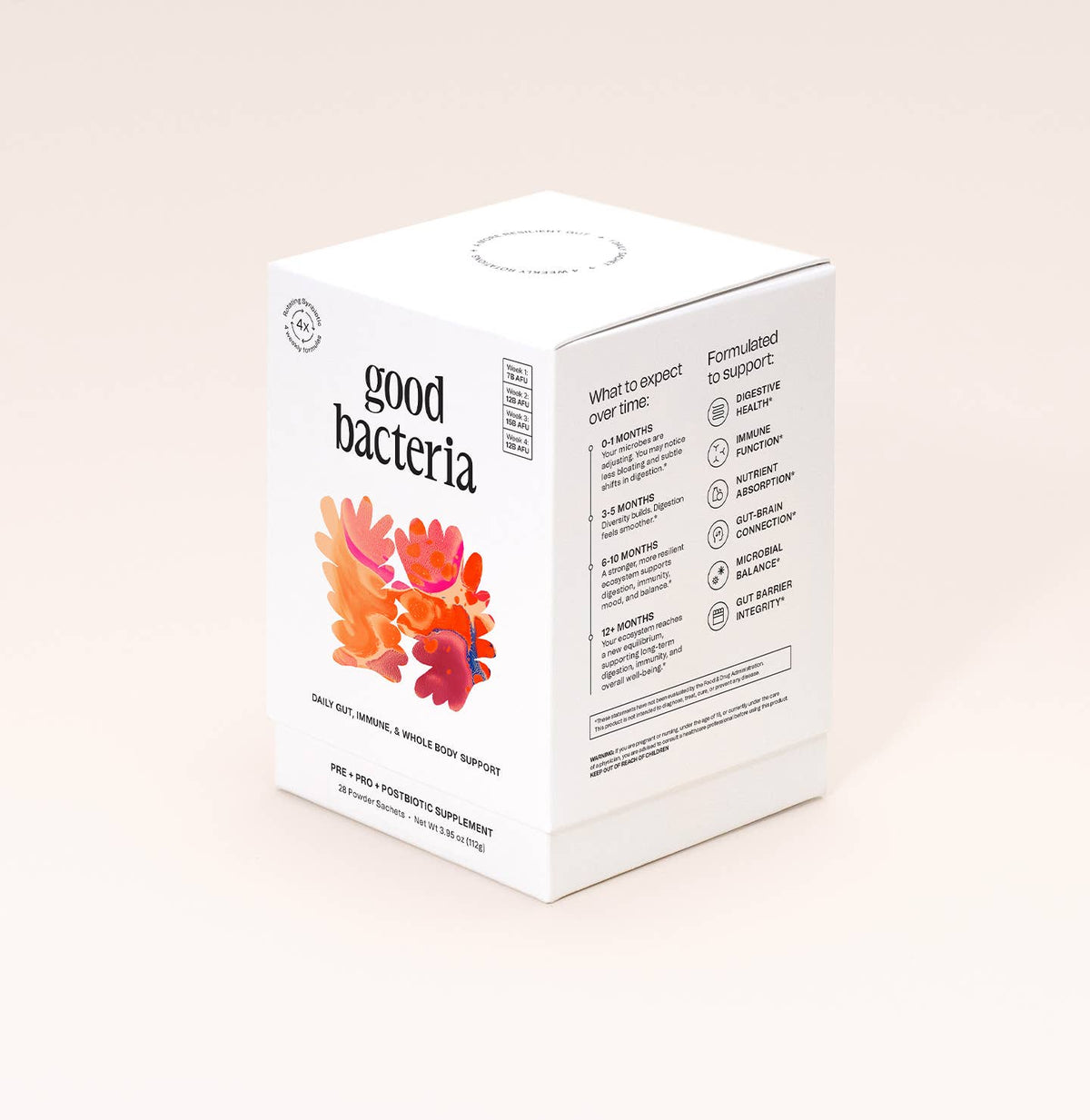 Rotating Synbiotic 28 Powder Sachets Good Bacteria