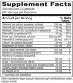 CardioBlend™ 120 capsules Vitanica - Nutrigeek
