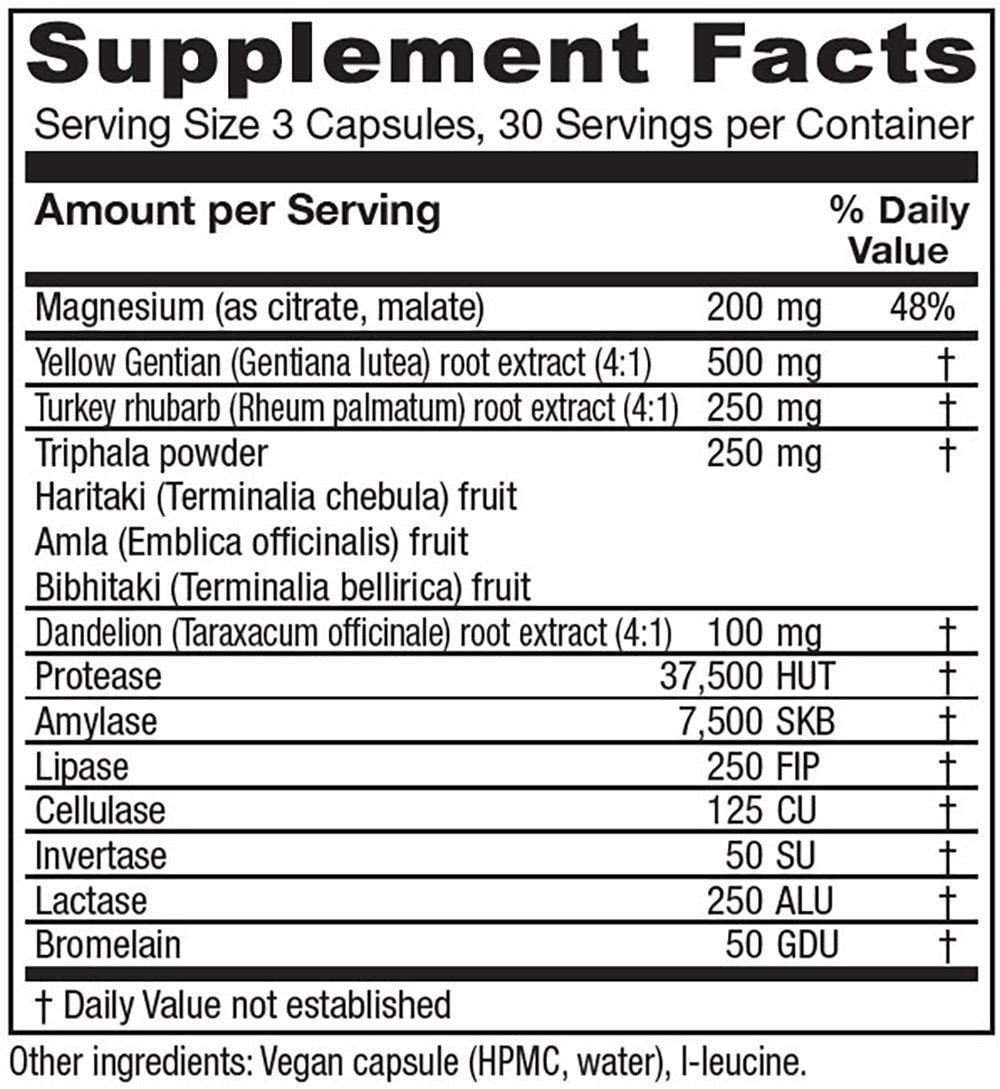 Colon Motility Blend™ 90 capsules Vitanica - Nutrigeek