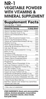 ProLon® Original Kit 5-Day Program Prolon Professional - Nutrigeek