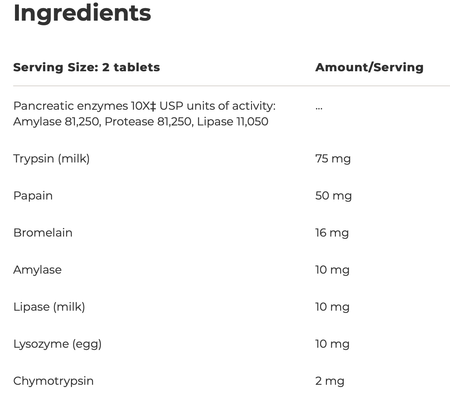 Bio-Zyme 200 tablets  Integrative Therapeutics - Premium  from Integrative Therapeutics - Just $40.00! Shop now at Nutrigeek