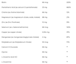 Detoxication Factors 60 capsules Integrative Therapeutics - Premium  from Integrative Therapeutics - Just $34.00! Shop now at Nutrigeek
