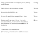 EHB 60 capsules  Integrative Therapeutics - Premium  from Integrative Therapeutics - Just $23.00! Shop now at Nutrigeek