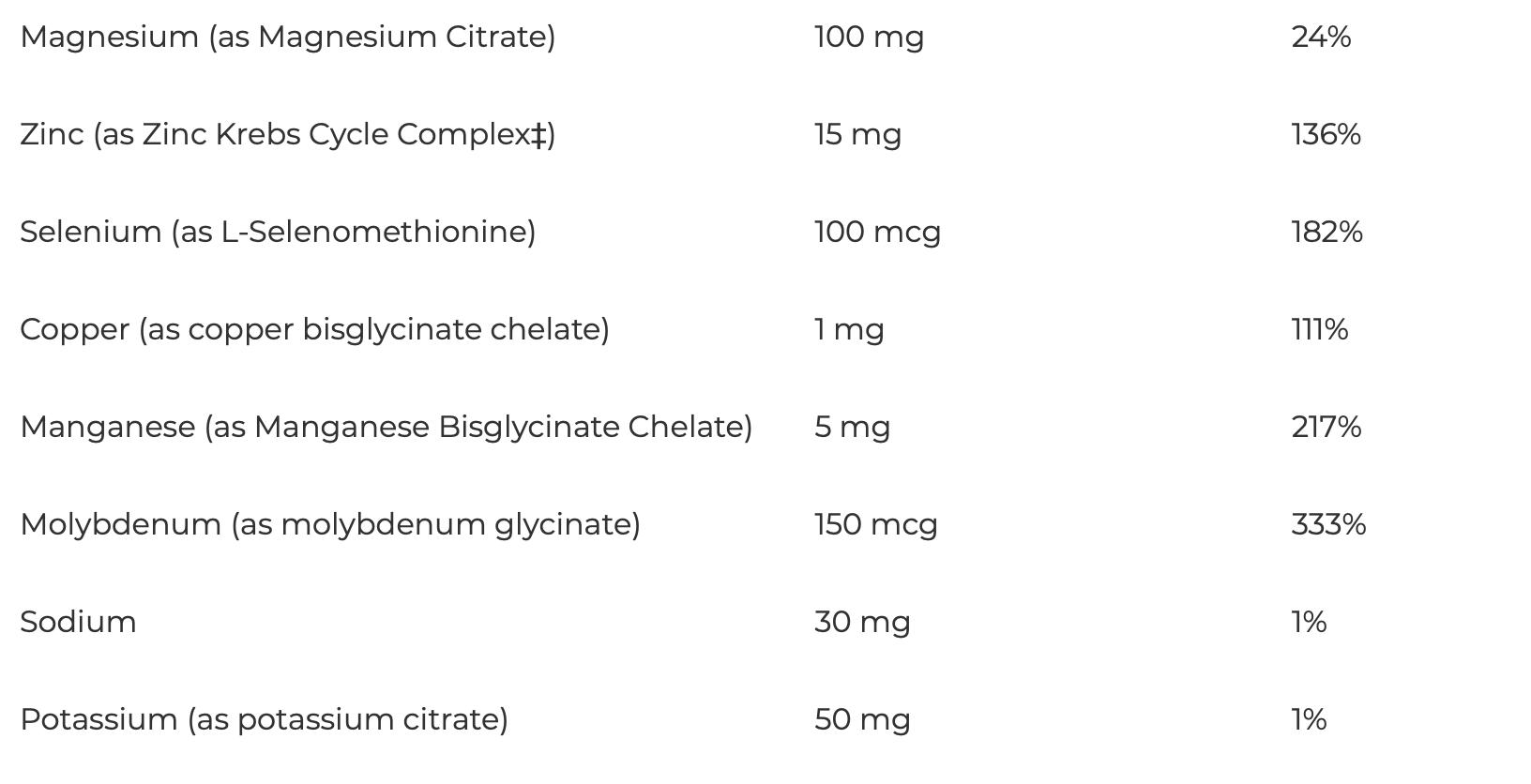 K-PAX MitoNutrients  120 capsules  Integrative Therapeutics - Premium  from Integrative Therapeutics - Just $70.00! Shop now at Nutrigeek