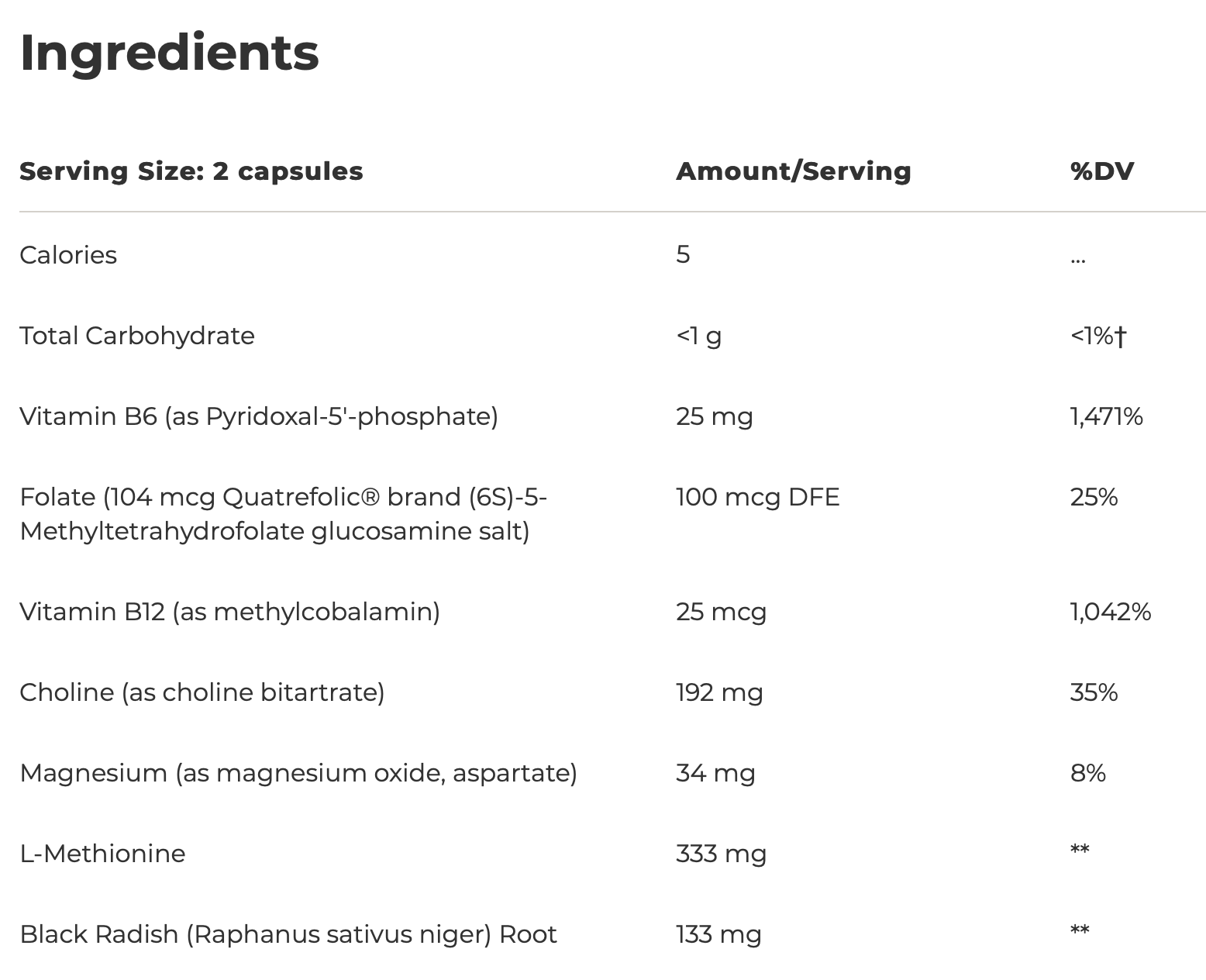Lipotropic Complex 90 capsules Integrative Therapeutics - Premium  from Integrative Therapeutics - Just $27.00! Shop now at Nutrigeek