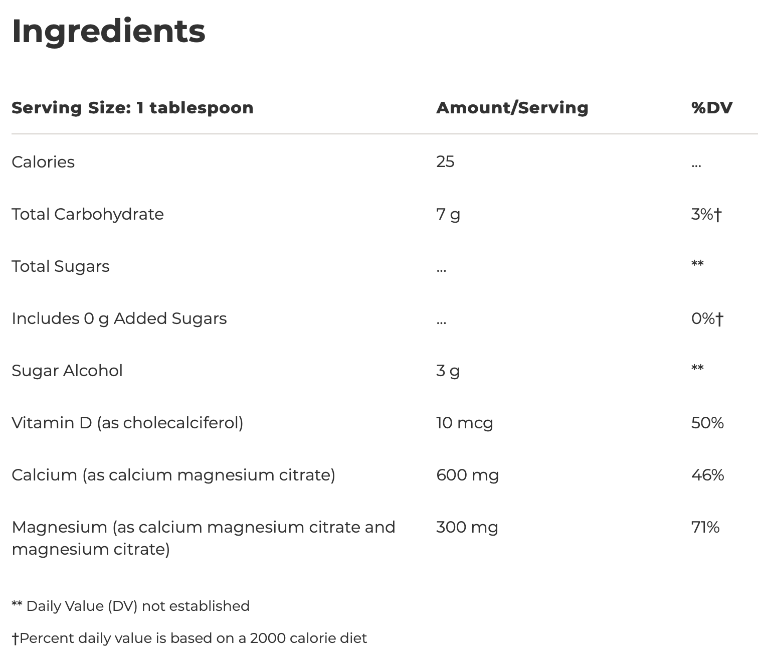 Liquid Calcium Magnesium (2:1) 480 ml Integrative Therapeutics - Premium  from Integrative Therapeutics - Just $23.00! Shop now at Nutrigeek