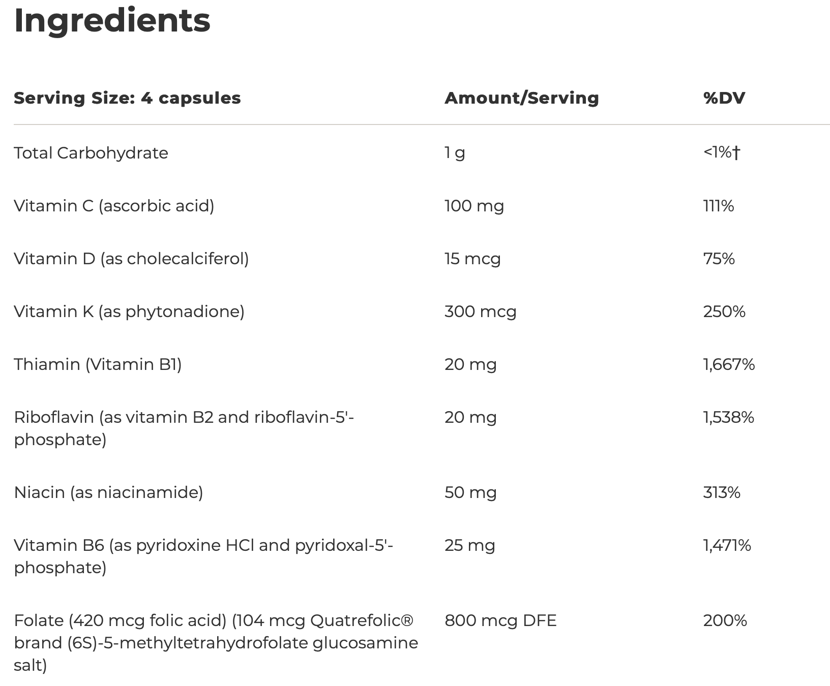 Osteoprime Forté 120 capsules Integrative Therapeutics - Premium  from Integrative Therapeutics - Just $24.00! Shop now at Nutrigeek