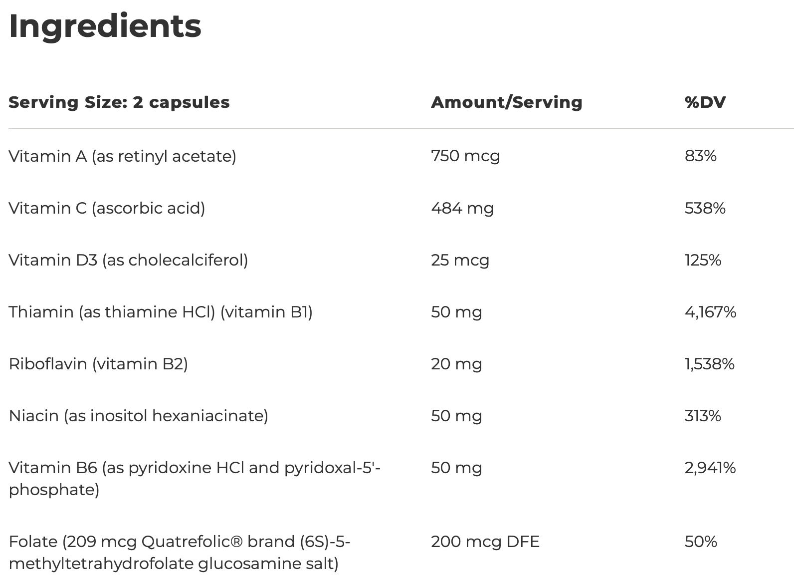 ProThrivers Wellness Multivitamin 60 capsules  Integrative Therapeutics - Premium  from Integrative Therapeutics - Just $45.00! Shop now at Nutrigeek