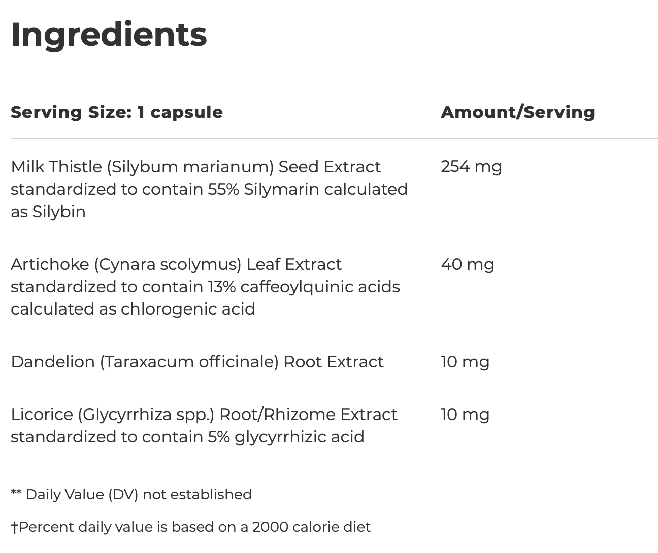 Super Milk Thistle X 120  capsules Integrative Therapeutics - Premium  from Integrative Therapeutics - Just $41.00! Shop now at Nutrigeek