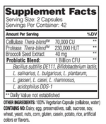 Candidase Pro™ 84 capsules Enzyme Science - Premium Vitamins & Supplements from Enzyme Science - Just $40.50! Shop now at Nutrigeek