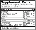 MyoMend™ capsules Enzyme Science - Premium Vitamins & Supplements from Enzyme Science - Just $40.50! Shop now at Nutrigeek
