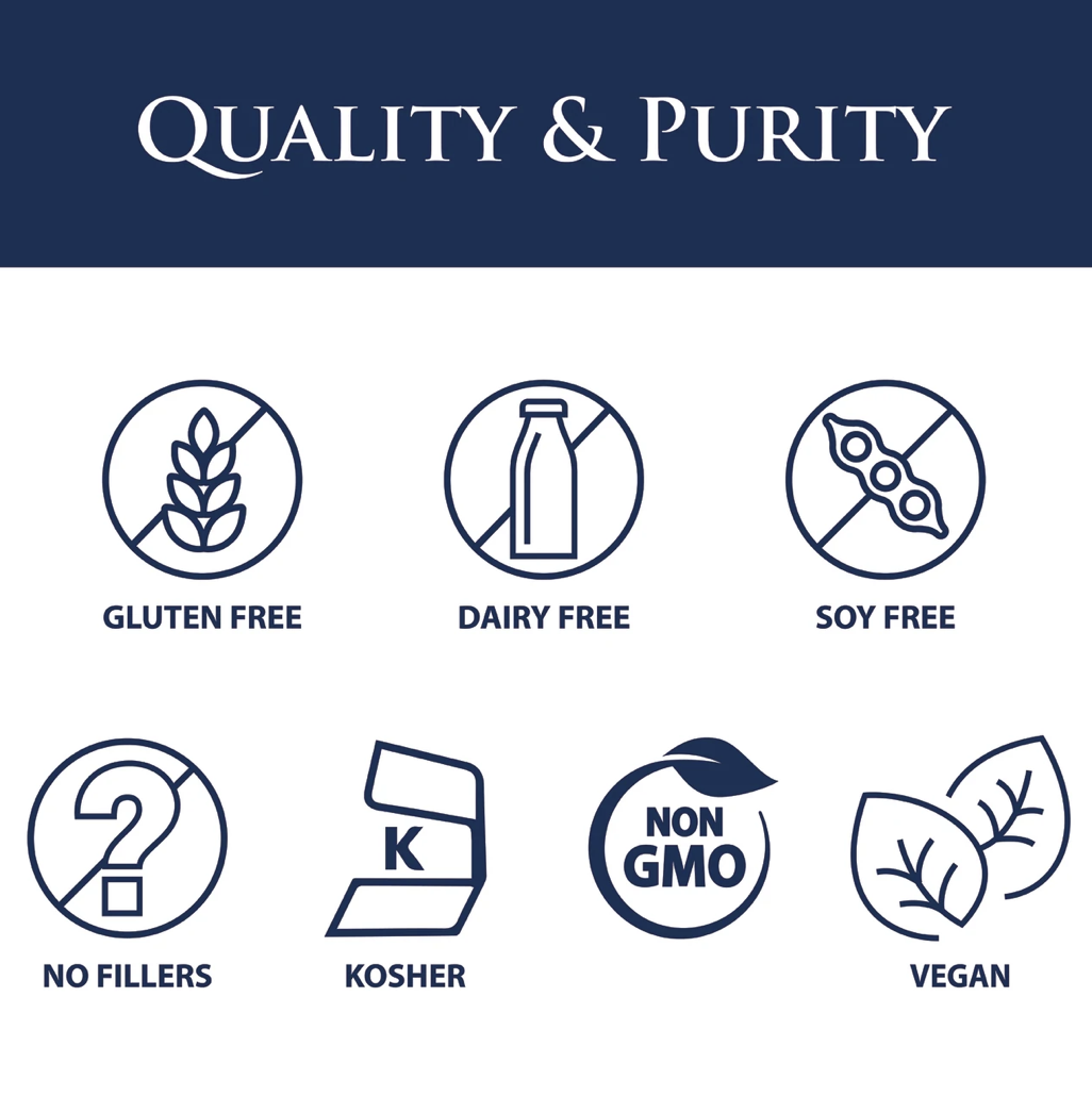 Lypo Optimize™ 90 capsules Enzyme Science - Premium Vitamins & Supplements from Enzyme Science - Just $43.99! Shop now at Nutrigeek